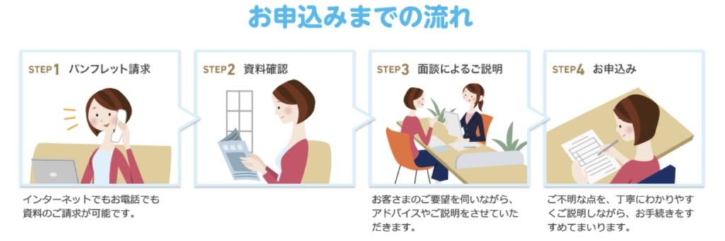 明治安田生命の学資保険はどう 537人の口コミを徹底比較 学資保険の図書館 Fp2級保有が選ぶおすすめ返戻率ランキング